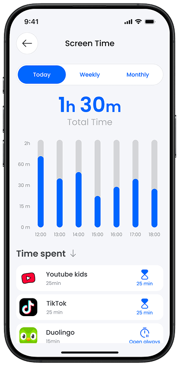 Screen time management